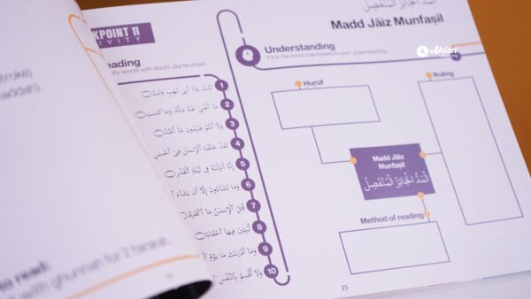 Tajwidpedia - Image 6
